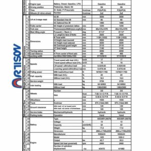 Tấn-2,5 - nên đối chiếu loại động cơ này với điều kiện vận hành