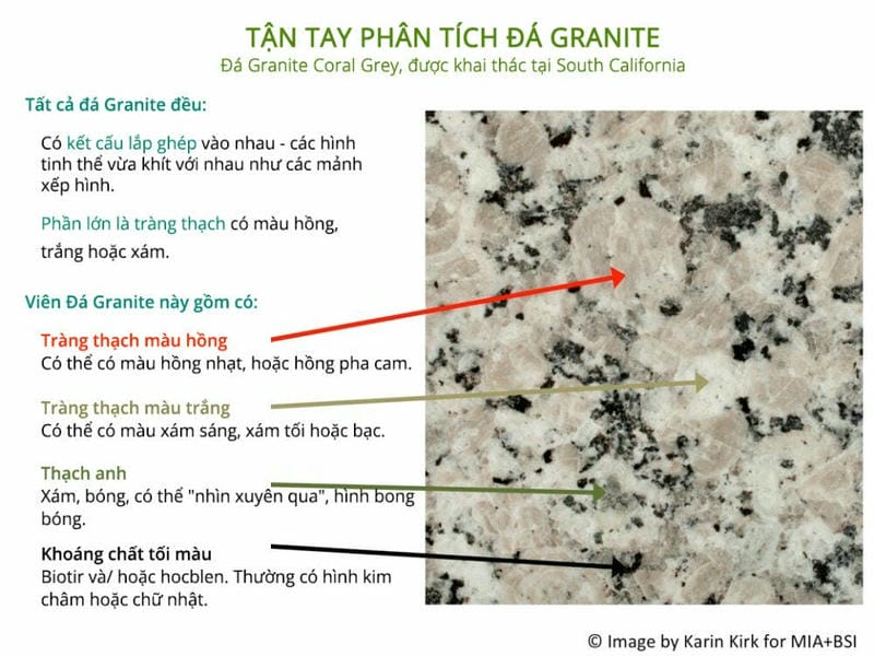 Đá granite