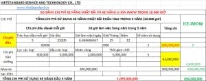 Xe nâng điện lithium 3 tấn