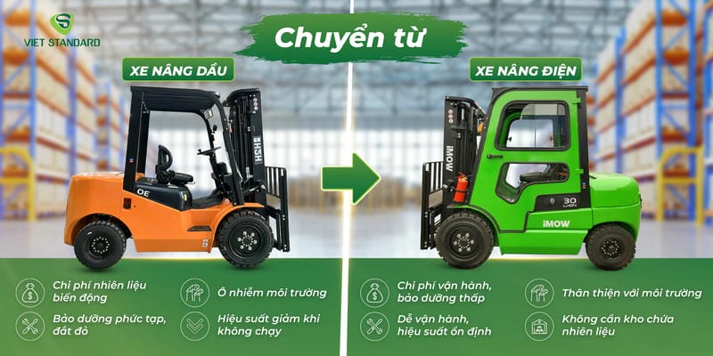 Xe Nâng Dầu Hay Xe Nâng Điện Loại Nào Phù Hợp Nhà Xưởng