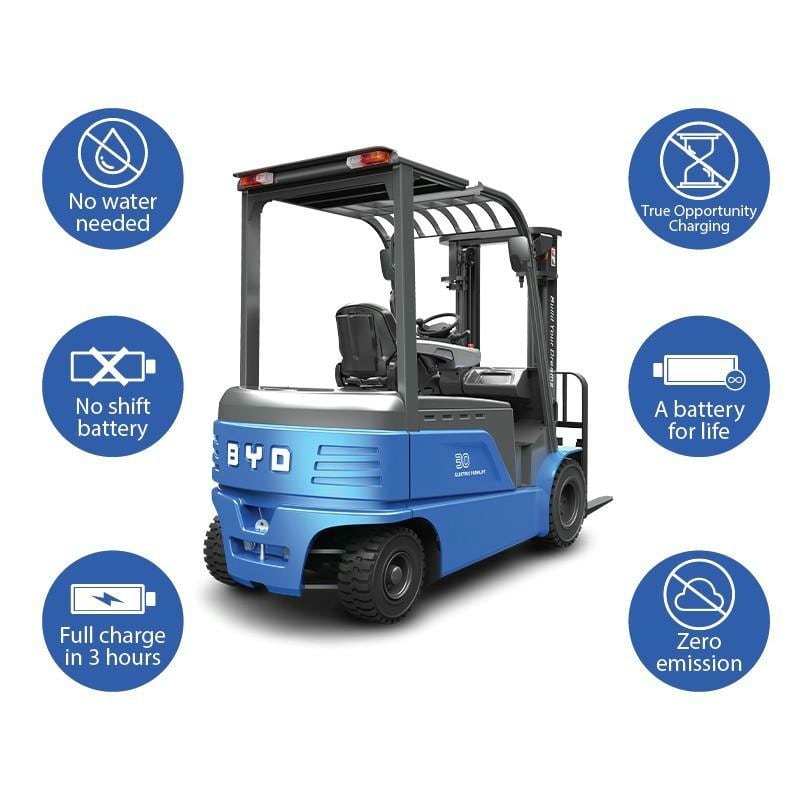 Xe Nâng Điện 3.5 Tấn Byd Nex35 Nâng 3m - 6m Pin Lithium 1