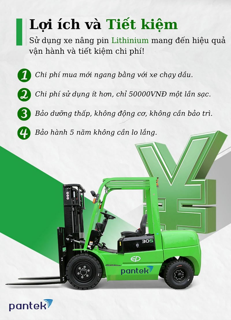 Vietstandard Industry®