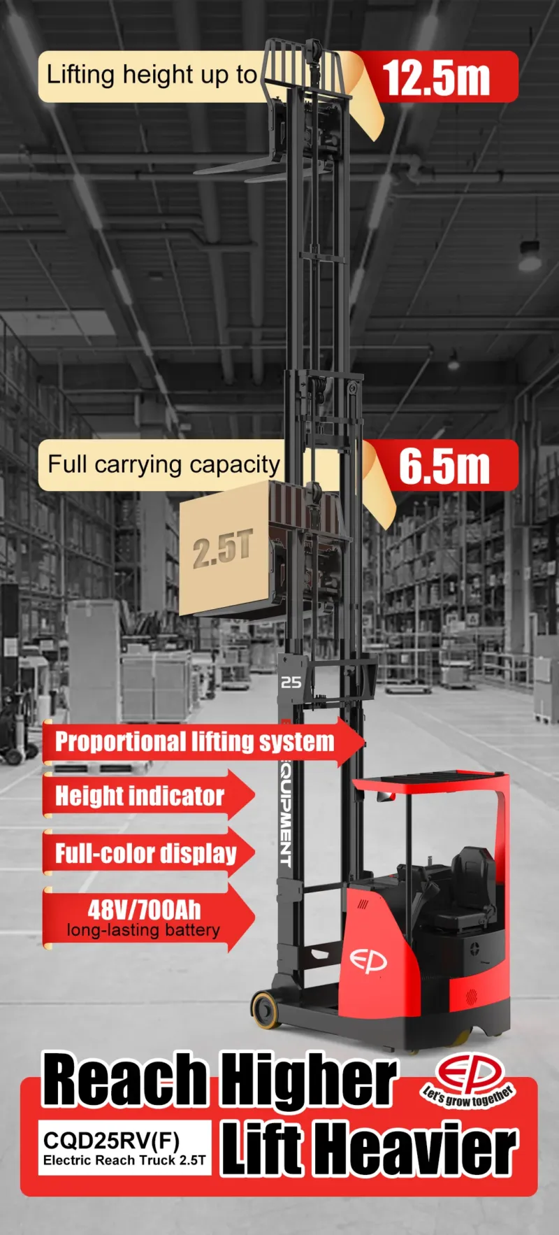 CQD25RV – kho logistics và kho cao tầng cần nâng hàng nặng lên độ cao lớn