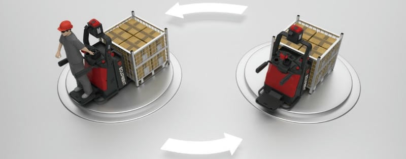 EXP20 bảo vệ an toàn thế nào khi tự chạy